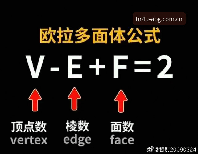 欧博BR4U数据公式推荐最新动态：v2.2.1版本实测告诉你为什么“持续引领”不是口号